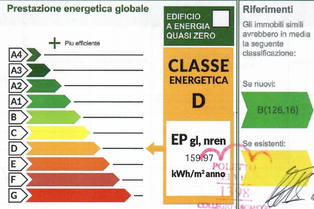 Appartamenti Meridiana Lignano Sabbiadoro Eksteriør bilde